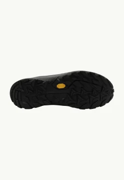 Cyrox Texapore Low M