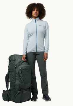 Denali 65|10 Women