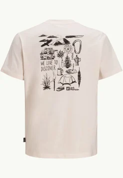 Discover T M