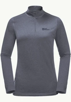 Sky Thermal Hz W