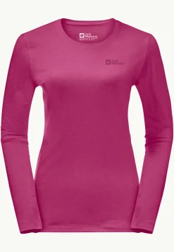Sky Thermal Ls W