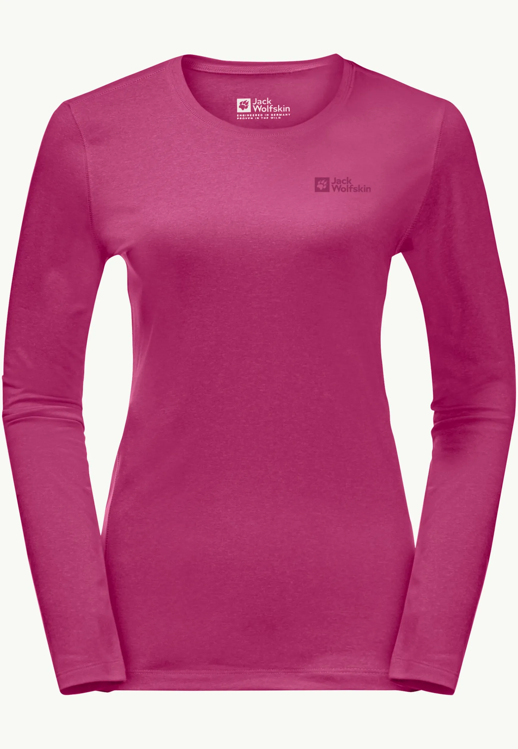Sky Thermal Ls W