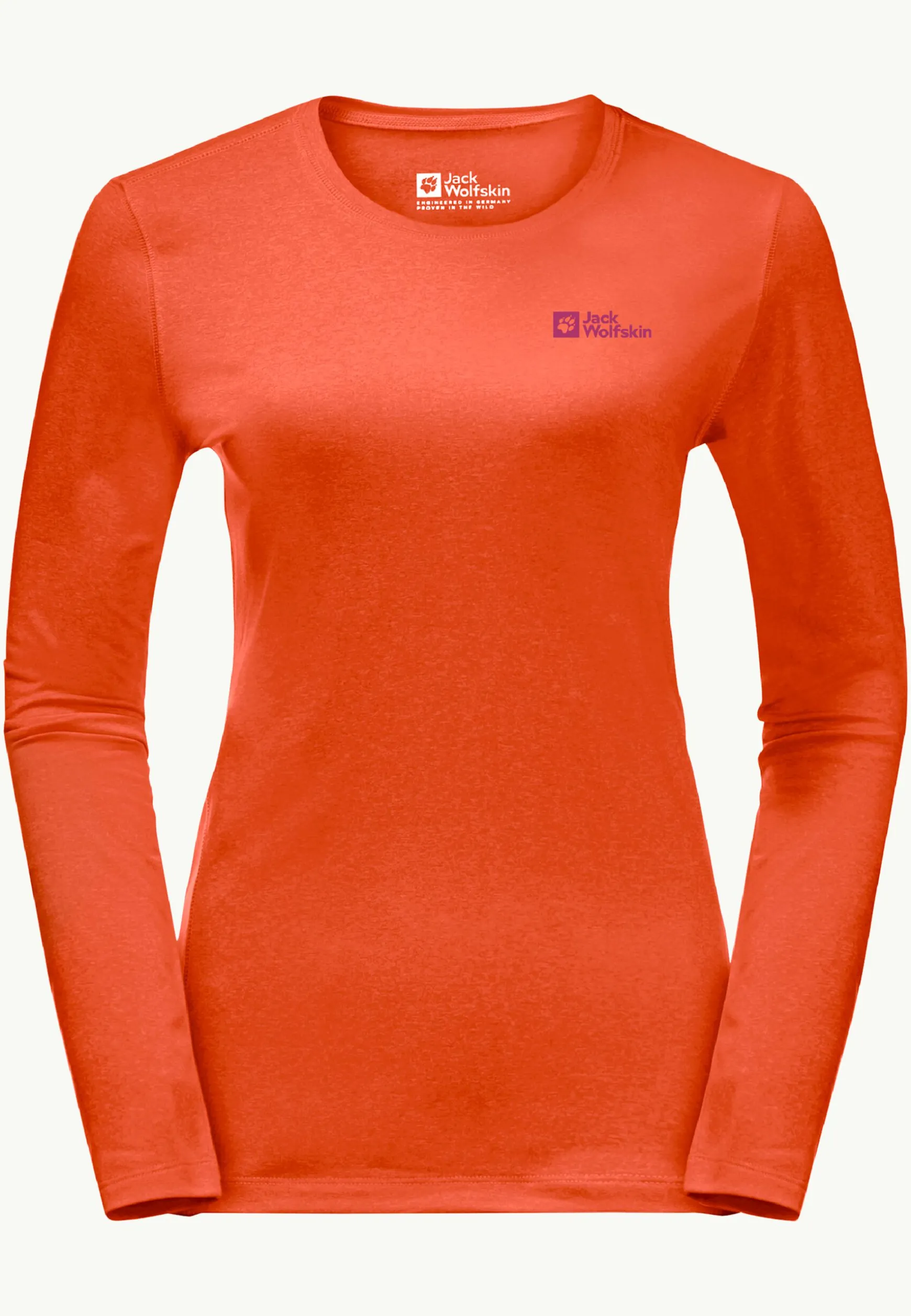Sky Thermal Ls W