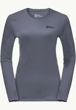 Sky Thermal Ls W