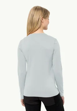 Sky Thermal Ls W