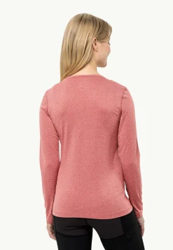 Sky Thermal Ls W