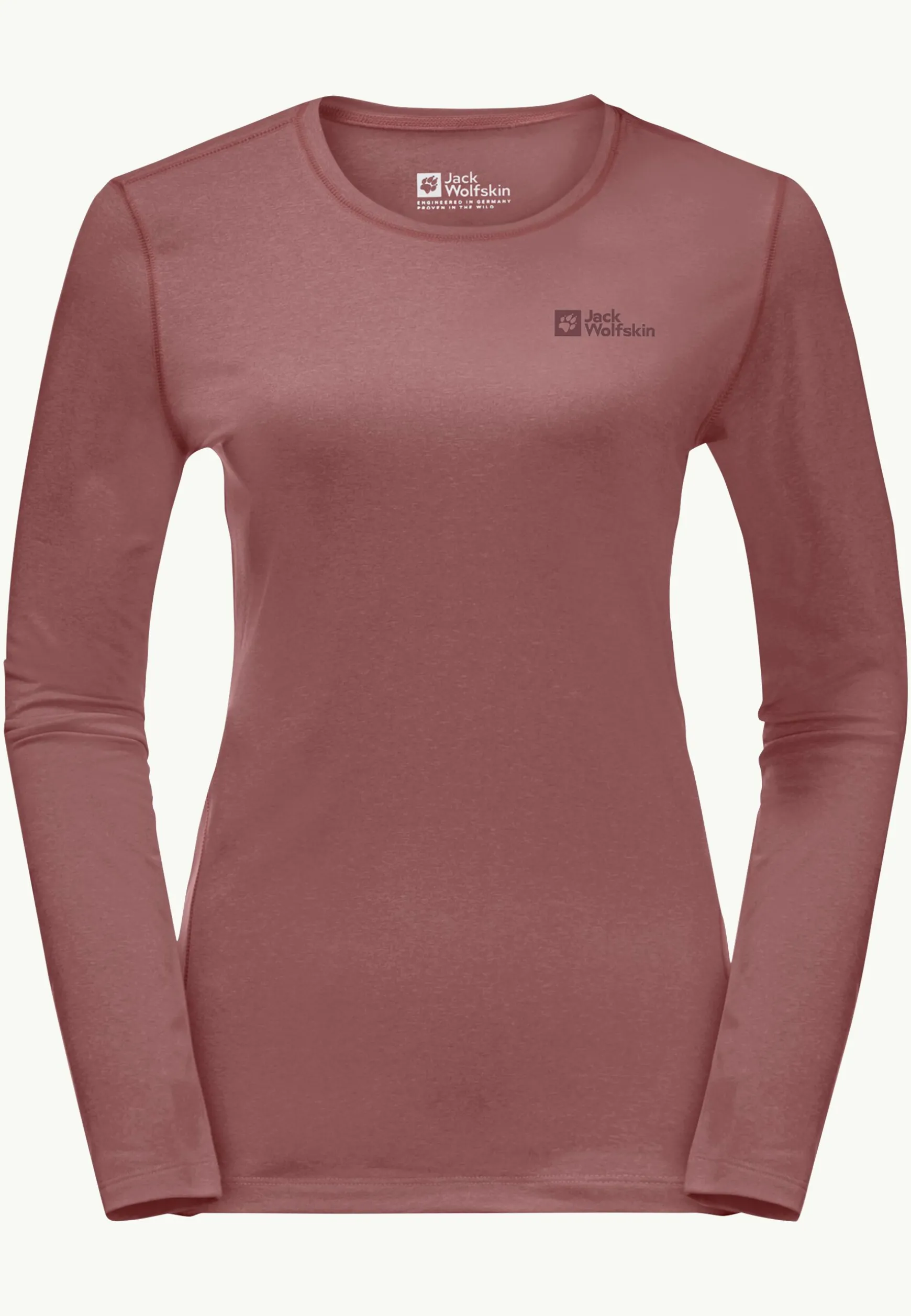 Sky Thermal Ls W