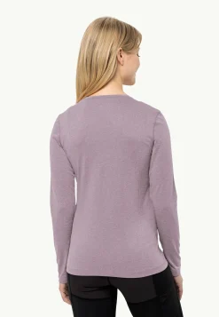 Sky Thermal Ls W