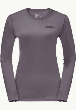 Sky Thermal Ls W